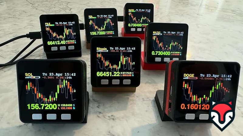 Top Bitcoin Price Tracking Tools Ranked for Accuracy in 2025